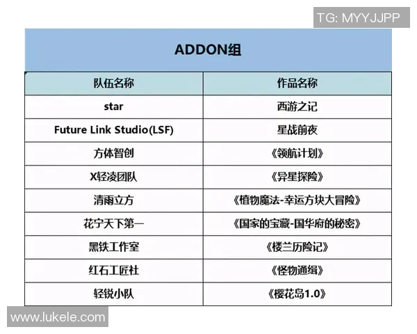 中国足球队备战世界杯预选赛 聚焦年轻球员崭露头角与战术创新