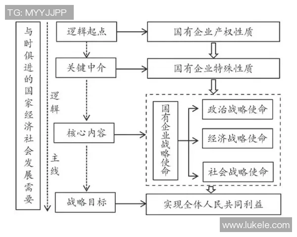 以积分激励机制为核心推动消费升级与企业增长的战略路径研究