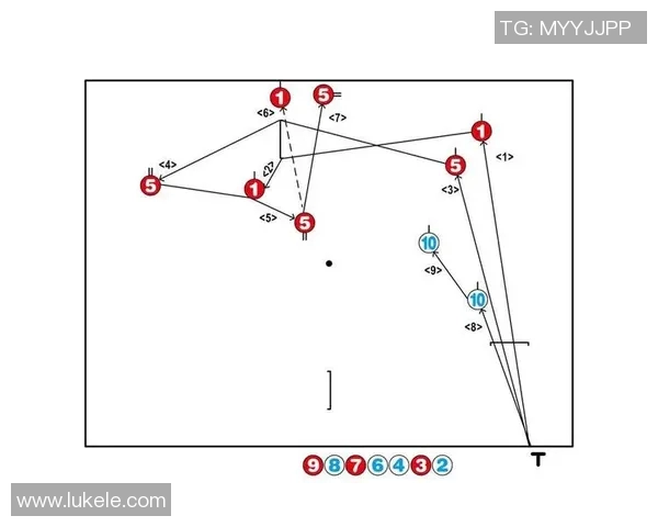围绕球队战术布局与个性化打法优化的创新策略分析与实践