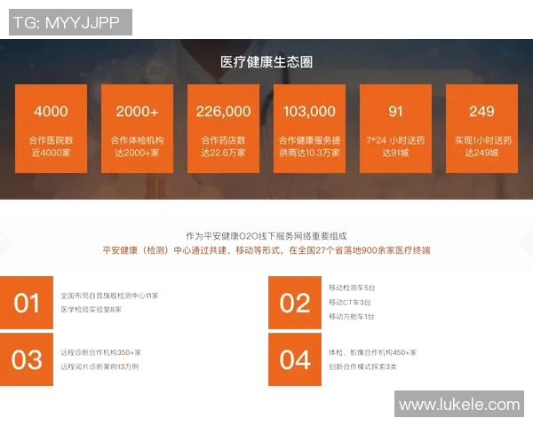 打造全方位健康管理新模式推动医疗服务创新与科技融合发展