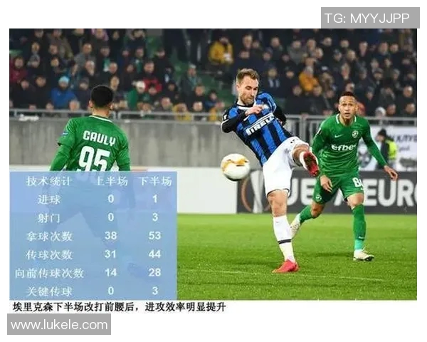 探索球队战略优化路径：从战术调整到人员配备的全面分析