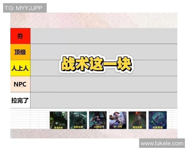 英雄联盟战术解析：深入探讨JDG战队的进攻策略与执行细节
