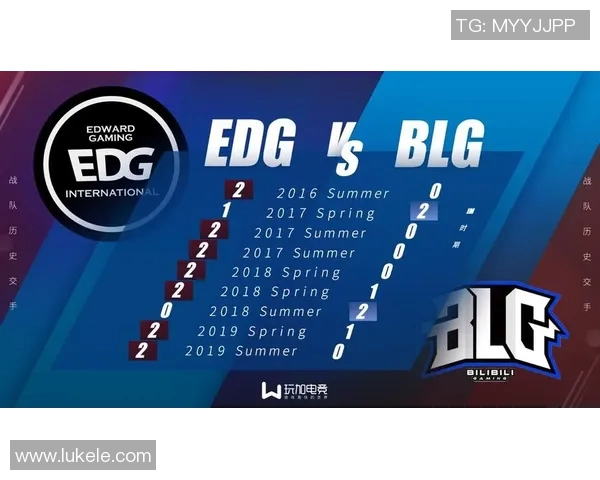赛后复盘：BLG与EDG的耐力较量与战术深度分析