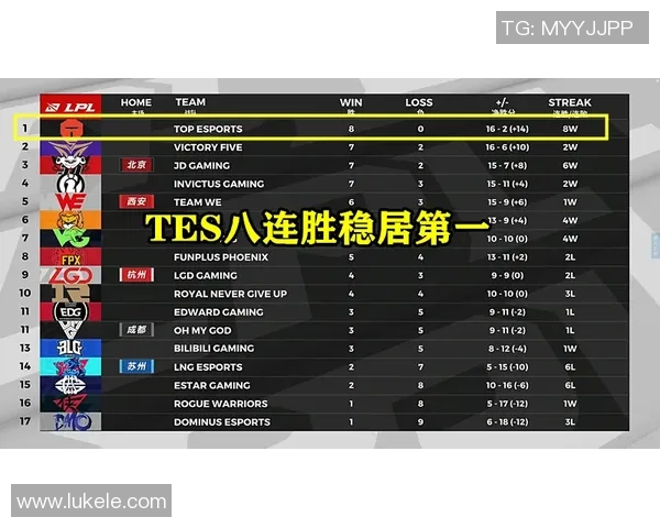 TES战队CSGO进攻策略分析与失误反思探讨